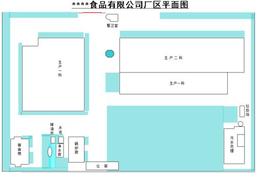 食品車間平面布局規劃 核心要素與基礎軟件服務