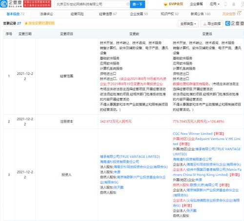 聯(lián)想投資SDN服務商云杉網(wǎng)絡 深化布局基礎軟件服務，賦能企業(yè)數(shù)字化轉(zhuǎn)型