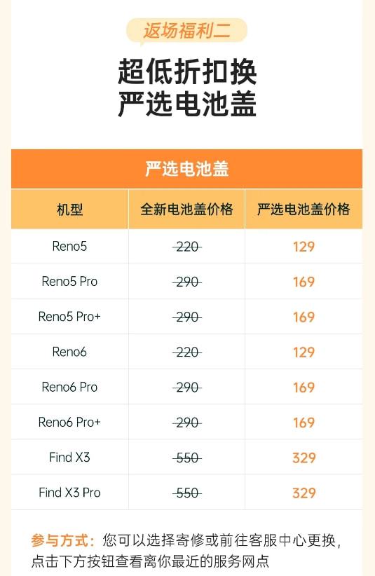 全球出貨第四的背后 產品是基礎，售后服務才是綠廠真正的制勝絕招